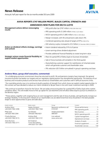 Thumbnail Aviva Half-year Report 2009-h1
