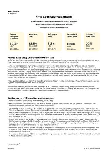 Thumbnail Aviva Quarterly Report 2025-q1