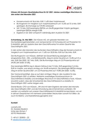 Thumbnail hGears AG Quarterly Report 2021-q1