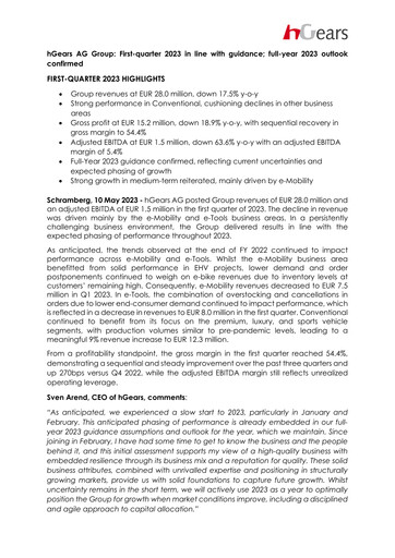 Vorschaubild hGears AG Quartalsbericht 2023-q1