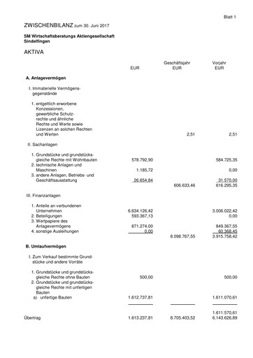 Vorschaubild SM Wirtschaftsberatungs AG Halbjahresbericht 2017-h1