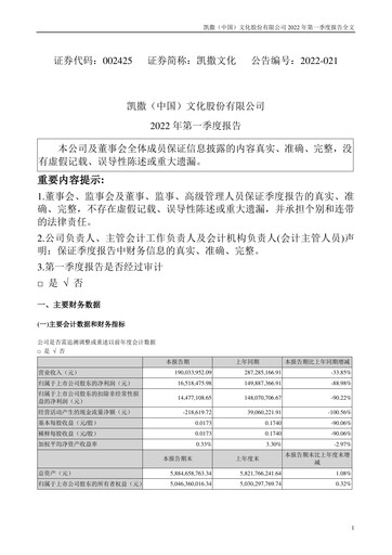 Thumbnail Kaiser (China) Culture Quarterly Report 2022-q1