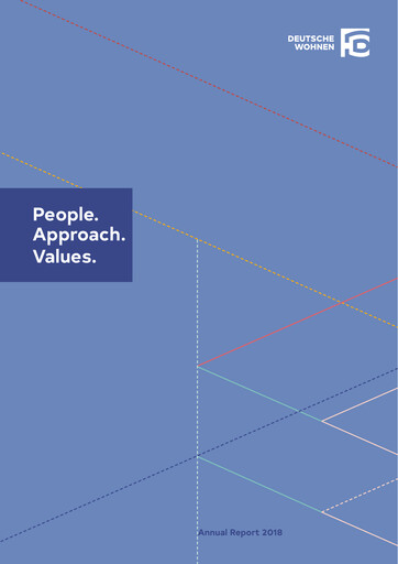 Thumbnail Deutsche Wohnen Annual Report 2018