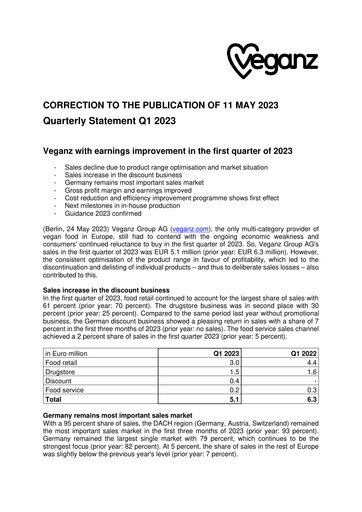 Vorschaubild Veganz Group Quartalsbericht 2023-q1