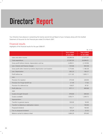 Vorschaubild Rupa Company
 Jahresbericht 2006-2007