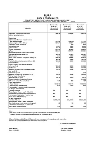 Vorschaubild Rupa Company
 Quartalsbericht 2011-q1
