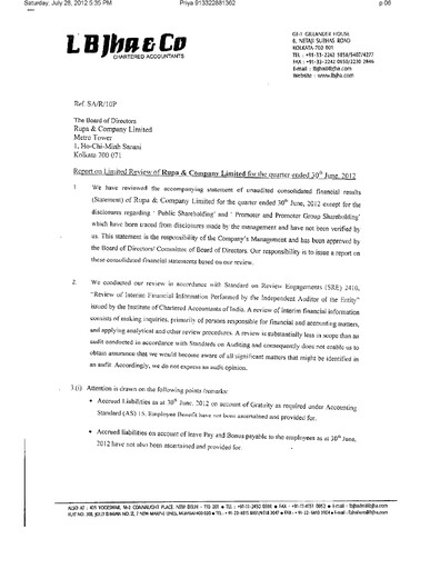 Vorschaubild Rupa Company
 Quartalsbericht 2012-q1