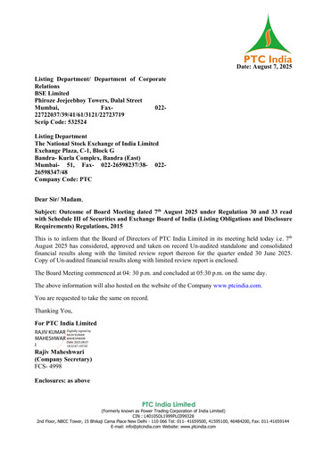 Miniature PTC India
 Rapport trimestriel 2025-q1