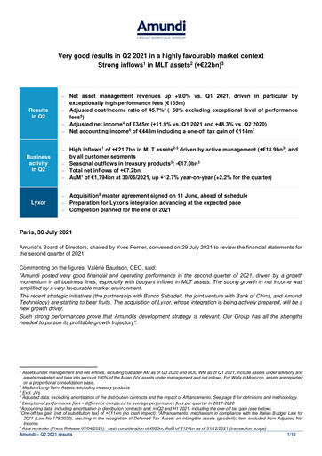 Thumbnail Amundi Quarterly Report 2021-q2