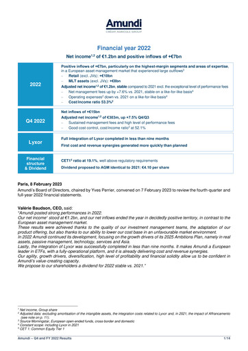 Thumbnail Amundi Quarterly Report 2022-q4