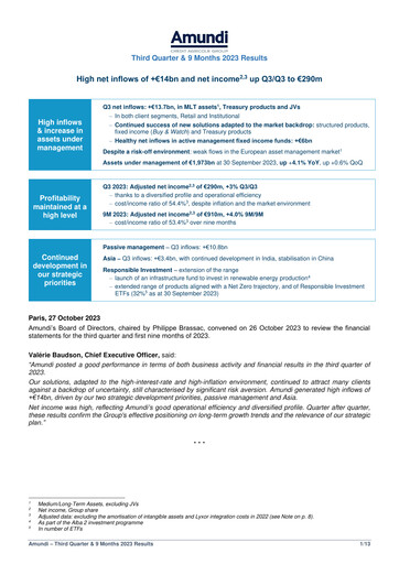 Thumbnail Amundi Quarterly Report 2023-q3