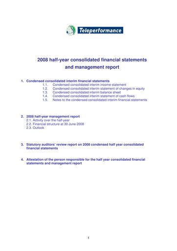 Thumbnail Teleperformance Half-year Report 2008