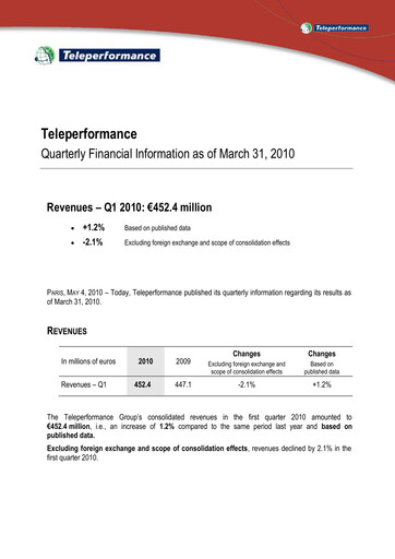 Vorschaubild Teleperformance Quartalsbericht 2010-q1
