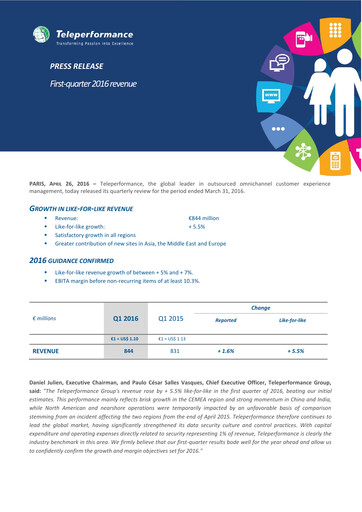 Thumbnail Teleperformance Quarterly Report 2016-q1