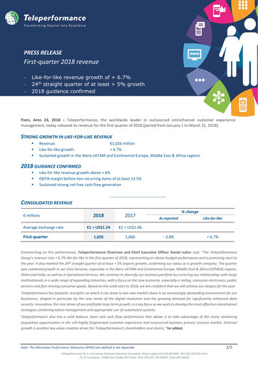 Thumbnail Teleperformance Quarterly Report 2018-q1