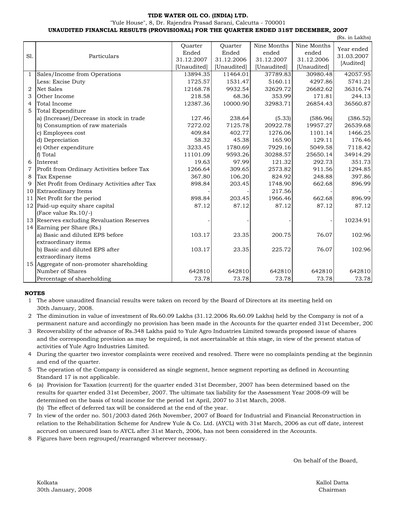 Thumbnail Tide Water Oil Quarterly Report 2007-q3
