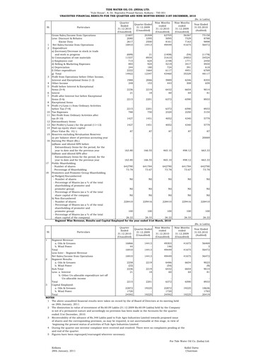 Thumbnail Tide Water Oil Quarterly Report 2010-q3