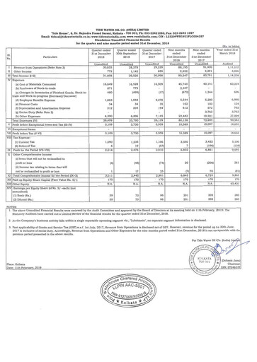 Thumbnail Tide Water Oil Quarterly Report 2018-q3