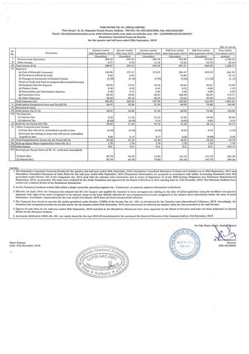 Thumbnail Tide Water Oil Quarterly Report 2019-q2