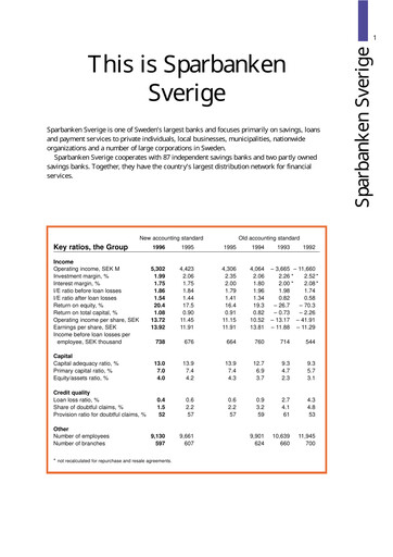 Miniature Swedbank Rapport annuel 1996