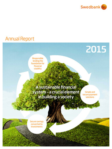 Miniature Swedbank Rapport annuel 2015