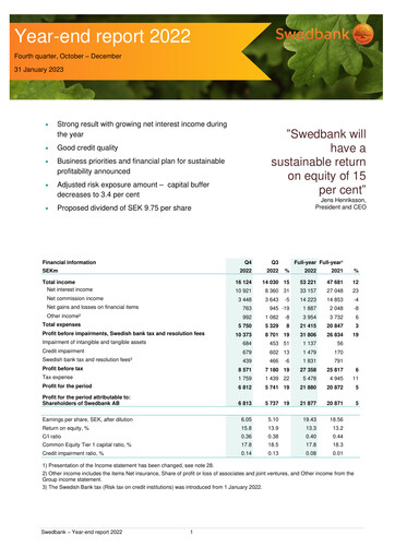 Thumbnail Swedbank Financial Statement 2022