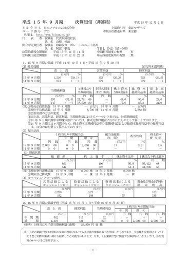 Thumbnail Nihon Falcom Financial Statement fy2003
