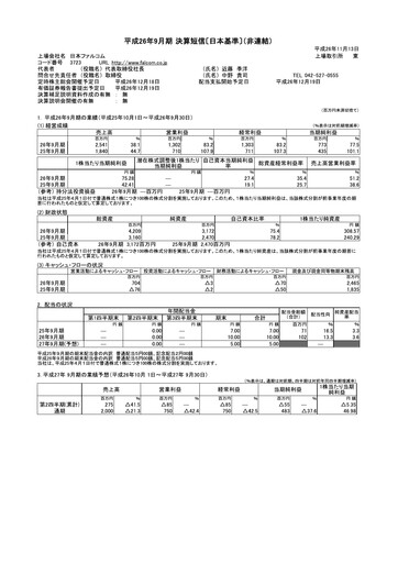 Thumbnail Nihon Falcom Financial Statement fy2014