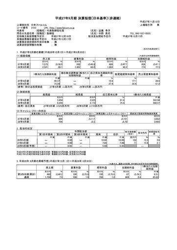 Thumbnail Nihon Falcom Financial Statement fy2015