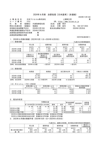 Thumbnail Nihon Falcom Financial Statement fy2024
