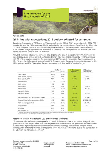 Thumbnail Novonesis Quarterly Report 2015-q1