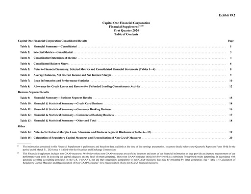 Thumbnail Capital One Quarterly Report 2024-q1