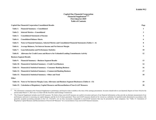 Thumbnail Capital One Quarterly Report 2025-q1