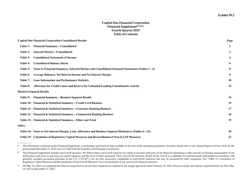 Thumbnail Capital One Quarterly Report 2025-q4