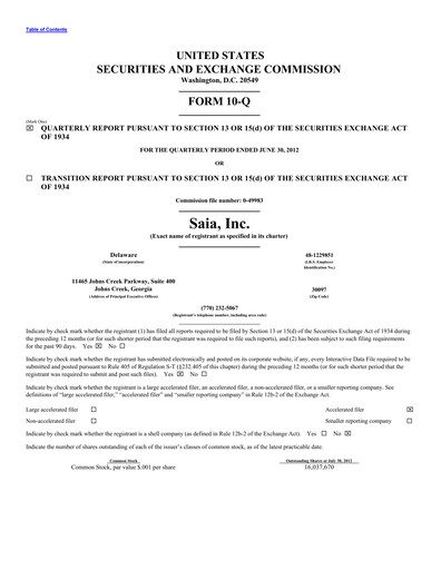 Miniature Saia
 Rapport trimestriel 2012-q2