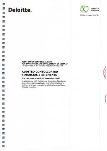Thumbnail BIDV  (Commercial Bank for Investment and Development of Vietnam) Financial Statement 2020