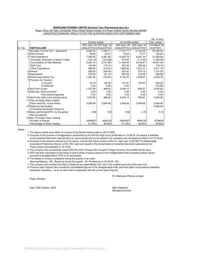 Thumbnail Marksans Pharma
 Quarterly Report 2005-q3