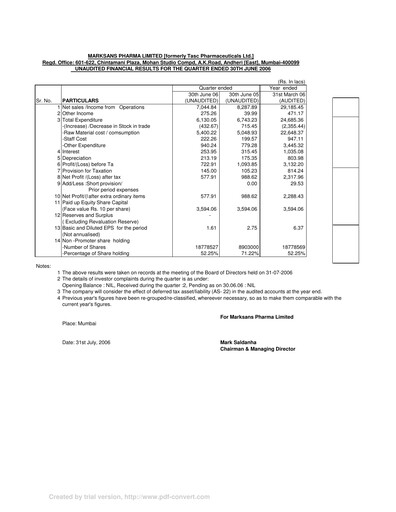 Thumbnail Marksans Pharma
 Quarterly Report 2006-q2
