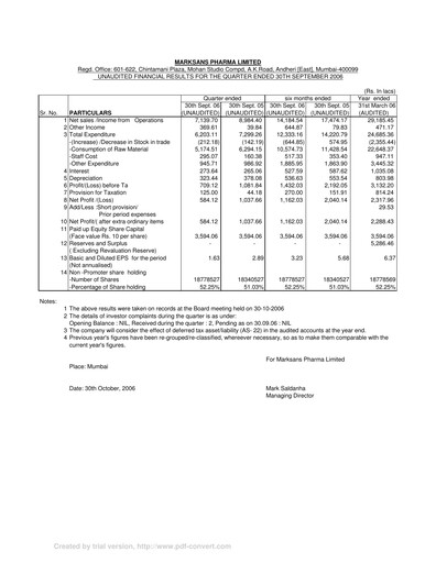 Thumbnail Marksans Pharma
 Quarterly Report 2006-q3