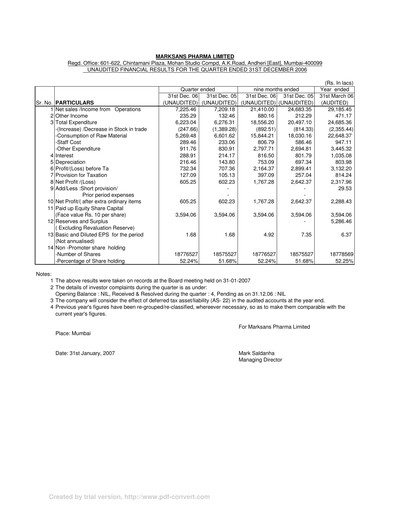 Thumbnail Marksans Pharma
 Quarterly Report 2006-q4