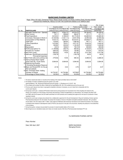 Thumbnail Marksans Pharma
 Quarterly Report 2007-q1