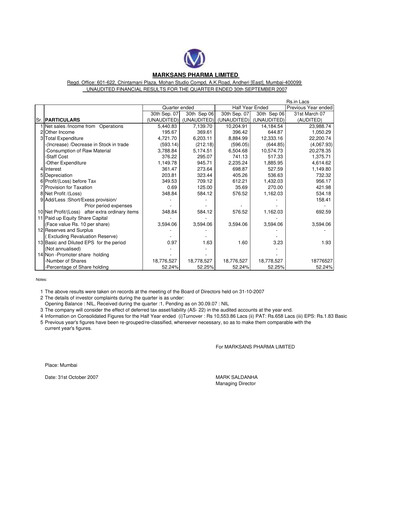 Thumbnail Marksans Pharma
 Quarterly Report 2007-q3