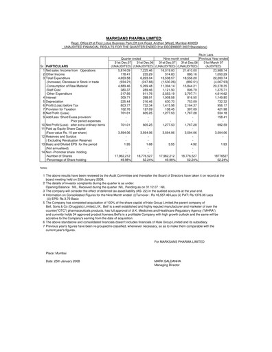 Thumbnail Marksans Pharma
 Quarterly Report 2007-q4