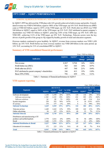 Vorschaubild FPT Corporation Quartalsbericht 2017-q1