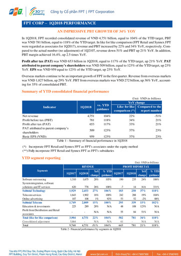 Vorschaubild FPT Corporation Quartalsbericht 2018-q1