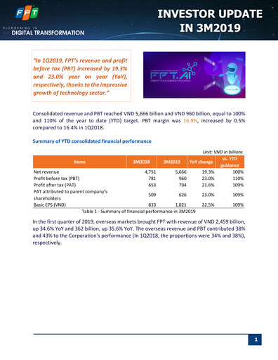 Vorschaubild FPT Corporation Quartalsbericht 2019-q1