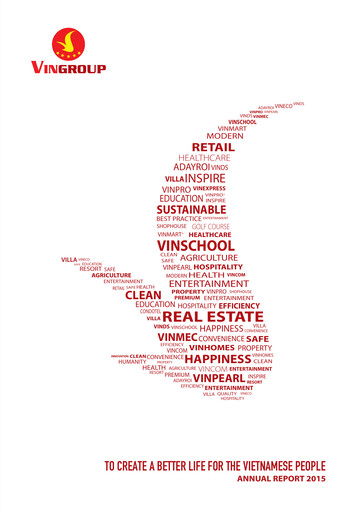 Thumbnail Vingroup Company Annual Report 2015