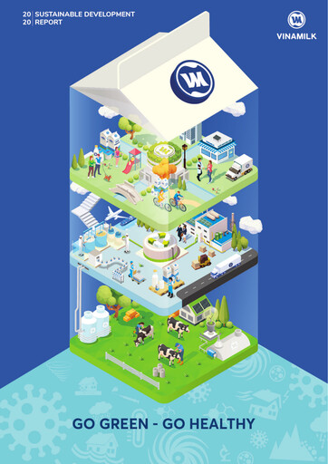 Thumbnail Vinamilk (Vietnam Dairy Products) Sustainability Report 2020