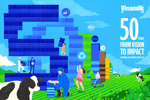 Thumbnail Vinamilk (Vietnam Dairy Products) Sustainability Report 2025
