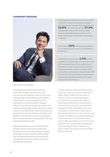 Thumbnail Asia Commercial Joint Stock Bank Annual Report 2023
